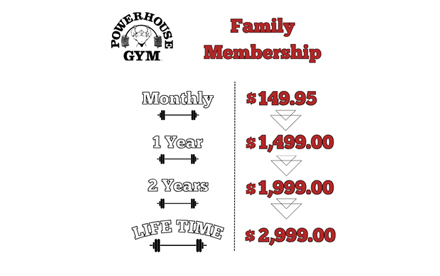 Family Membership Rates